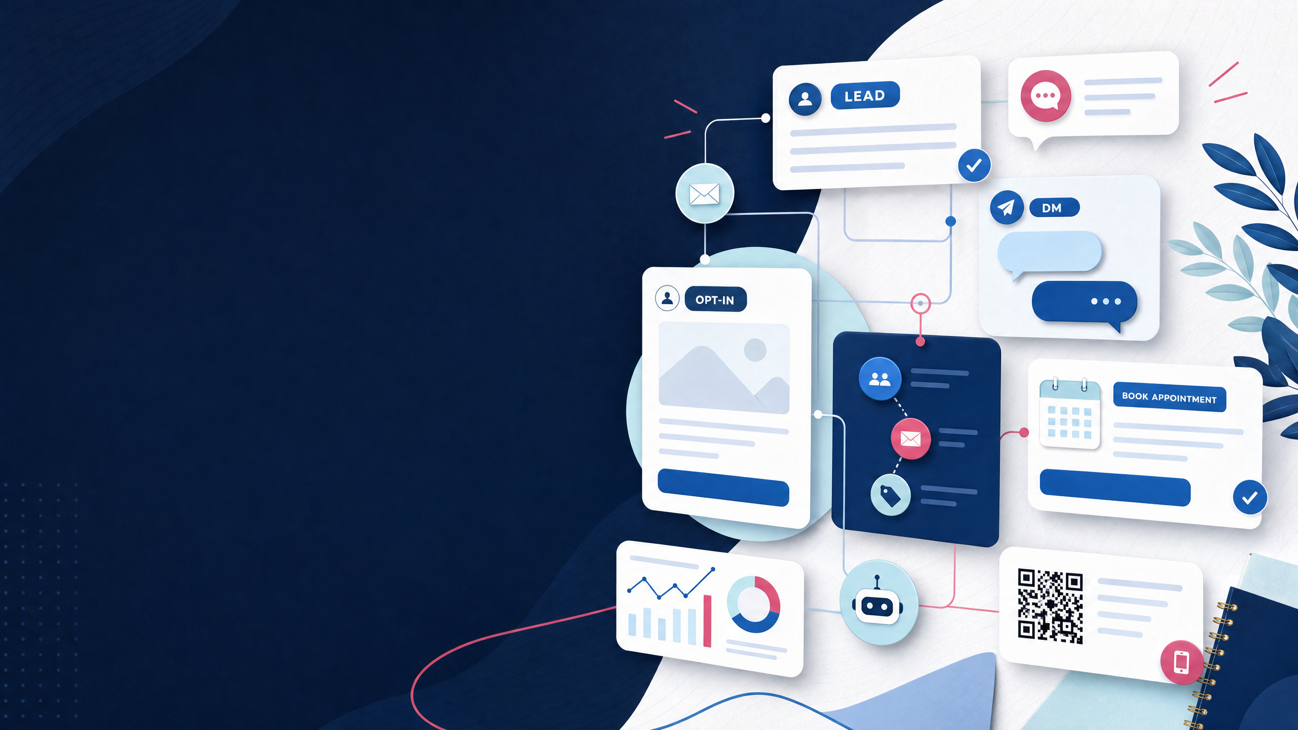Abstract HighLevel lead generation automation system